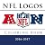 NFL Logos Coloring Book: Al...