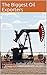 The Biggest Oil Exporters C...