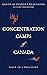 Concentration Camps of Canada