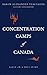 Concentration Camps of Canada