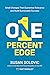 The One-Percent Edge: Small...