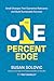 The One-Percent Edge: Small Changes That Guarantee Relevance and Build Sustainable Success