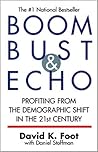 Boom Bust & Echo:...