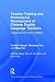 Teacher Training and Professional Development of Chinese Engl... by Faridah Pawan