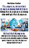 � Tưởng Về Sự Kết Nối Bất động Sản Mang T�nh đổi Mới: C�ng Việc đơn Giản Của Trung T�m M�i Giới Bất động Sản: Kết N: M�i Giới Bất động Sản Hiệu Quả, đơn Giản V� Chuy�n Nghiệp Th�ng Qua Cổng Kết Nối Bất động Sản Mang T�nh đổi Mới