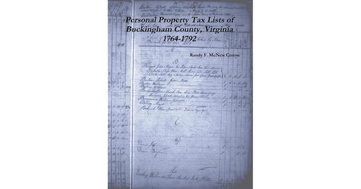 Personal Property Tax Lists of Buckingham County, Virginia 17641792 by