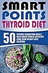 Smart Points Thyr...