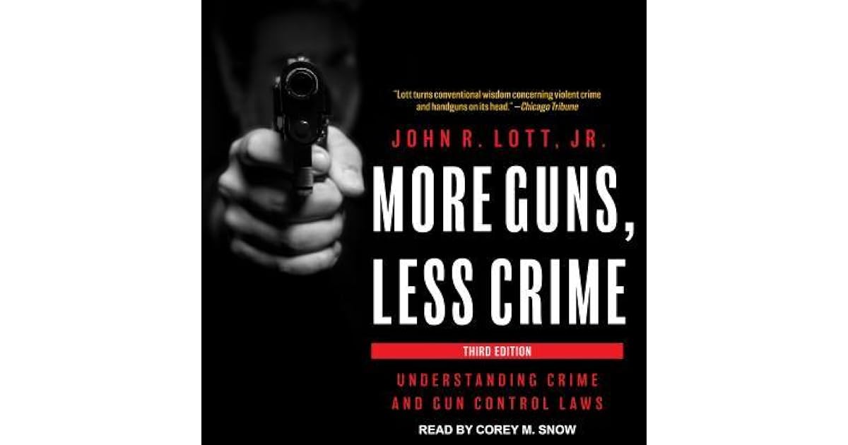 Book giveaway for More Guns, Less Crime Understanding Crime and Gun
