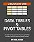Data Tables and Pivot Tables: Essential Excel Skills for Business (Making Excel Easy)