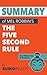 Summary of Mel Robbins' The Five Second Rule: Key Takeaways & Analysis
