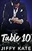 Table 10: Part 2 (Table 10,...
