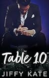 Table 10: Part 2
