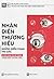 Nhận diện thương hiệu - Những điểm chạm thị giác by RIO Creative