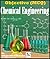 Objective (MCQ ) Chemical Engineering by Pranab Debnath