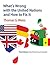 What's Wrong with the United Nations and How to Fix It by Thomas G. Weiss
