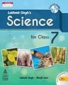 Science for Class 7