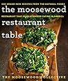 The Moosewood Res...