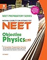 Objective Physics...