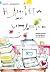 Η αλφαβήτα της εφηβείας