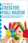 Crescere figli ma...