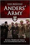 Anders' Army: General Władysław Anders and the Polish Second Corps 1941-46