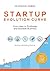 Startup Evolution Curve From Idea to Profitable and Scalable Business: Startup Marketing Manual