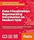 Data Visualization: Representing Information on Modern Web