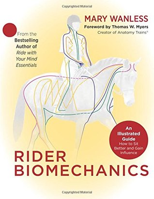 Rider Biomechanics (Paperback)