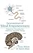 Neuroscience of Mind Empowe...