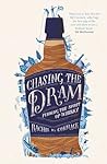 Chasing the Dram:...
