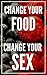 Change your food Change your sex: How to improve your Sexual Performance with what you eat