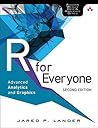 R for Everyone: A...