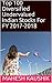 Top 100 Diversified Undervalued Indian Stocks For FY 2018-2019 by Mahesh Kaushik
