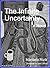 The Infinite Uncertainty