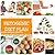 Ketogenic Diet Plan by Amy Ramos