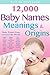 Baby Names: 12,000+ Baby Na...