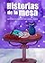 Historias de la mesa. Antología de literatura para chavas y c... by Andrés Acosta