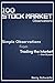 100 Stock Market Observatio...