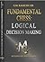 Fundamental Chess by Ramesh RB