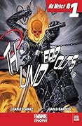 Thunderbolts #20.NOW