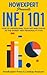 INFJ 101: How to Understand...