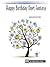 Happy Birthday Duet Fantasy: Sheet (The Alfred Duet Series)