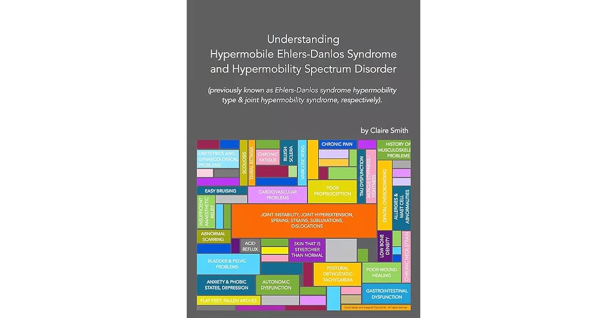Understanding Hypermobile EhlersDanlos Syndrome and Hypermobility