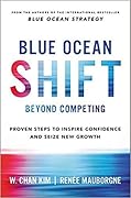Blue Ocean Shift: Beyond Competing - Proven Steps to Inspire Confidence and Seize New Growth