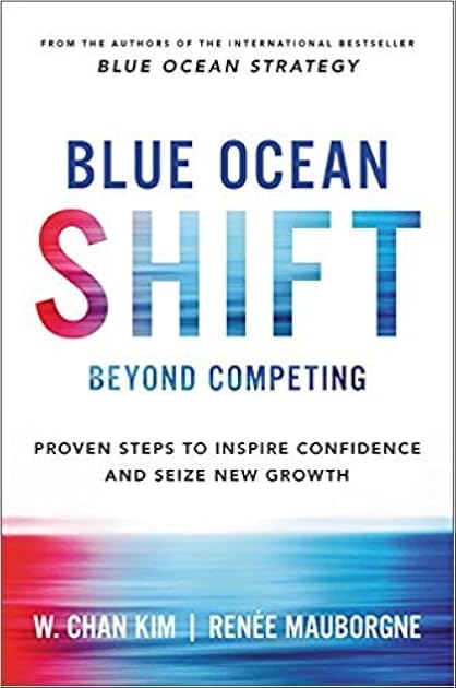Blue Ocean Shift: Beyond Competing - Proven Steps to Inspire Confidence and Seize New Growth