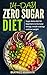 Sugar detox diet: The Secre...