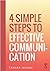 4 Simple Steps to Effective Communication by Tamara Jacobs