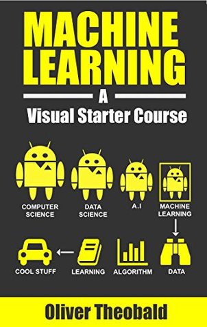 Machine Learning For Absolute Beginners: A Plain English Introduction (Second Edition) (Learn AI & Python for Beginners)