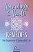 Astrology & Vastu Remedies by Renu Sharma