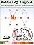 RabbitMQ Layout - Basic Str...